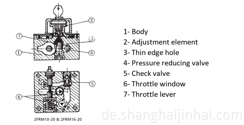 Structure 2